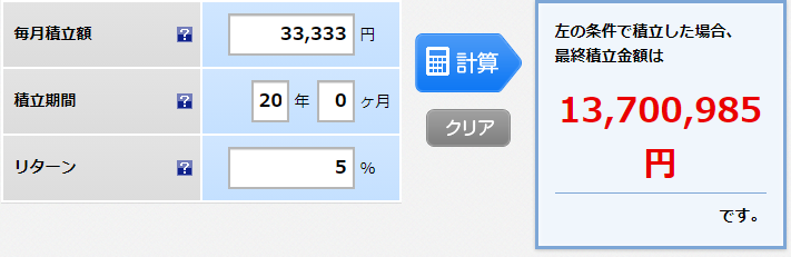 積立NISAシミュレーション